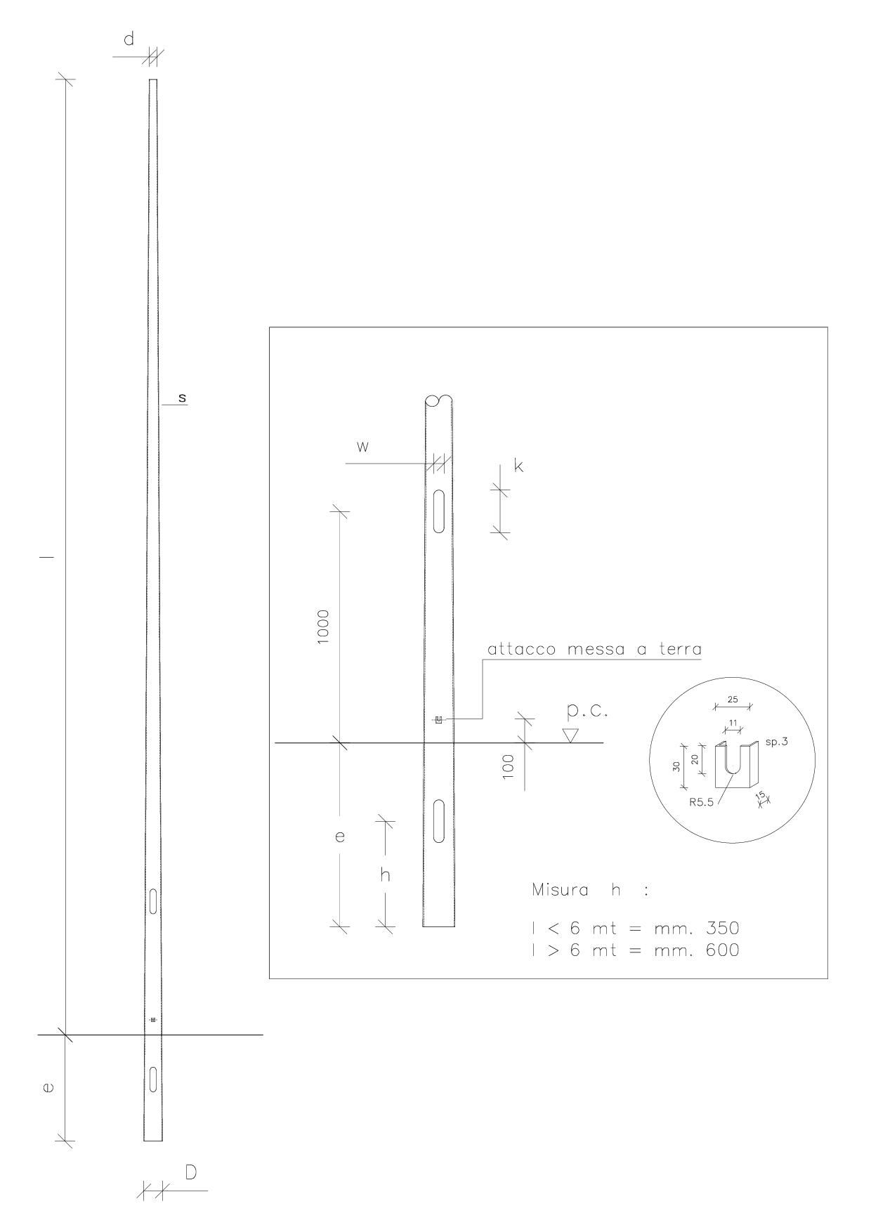 Articolo PC68.3