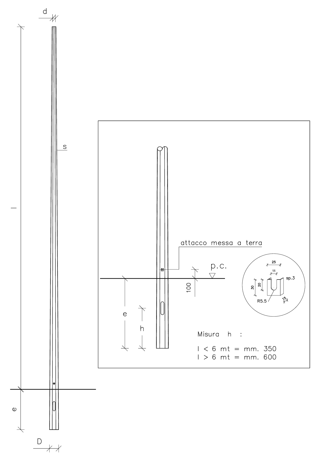 Articolo OI0553