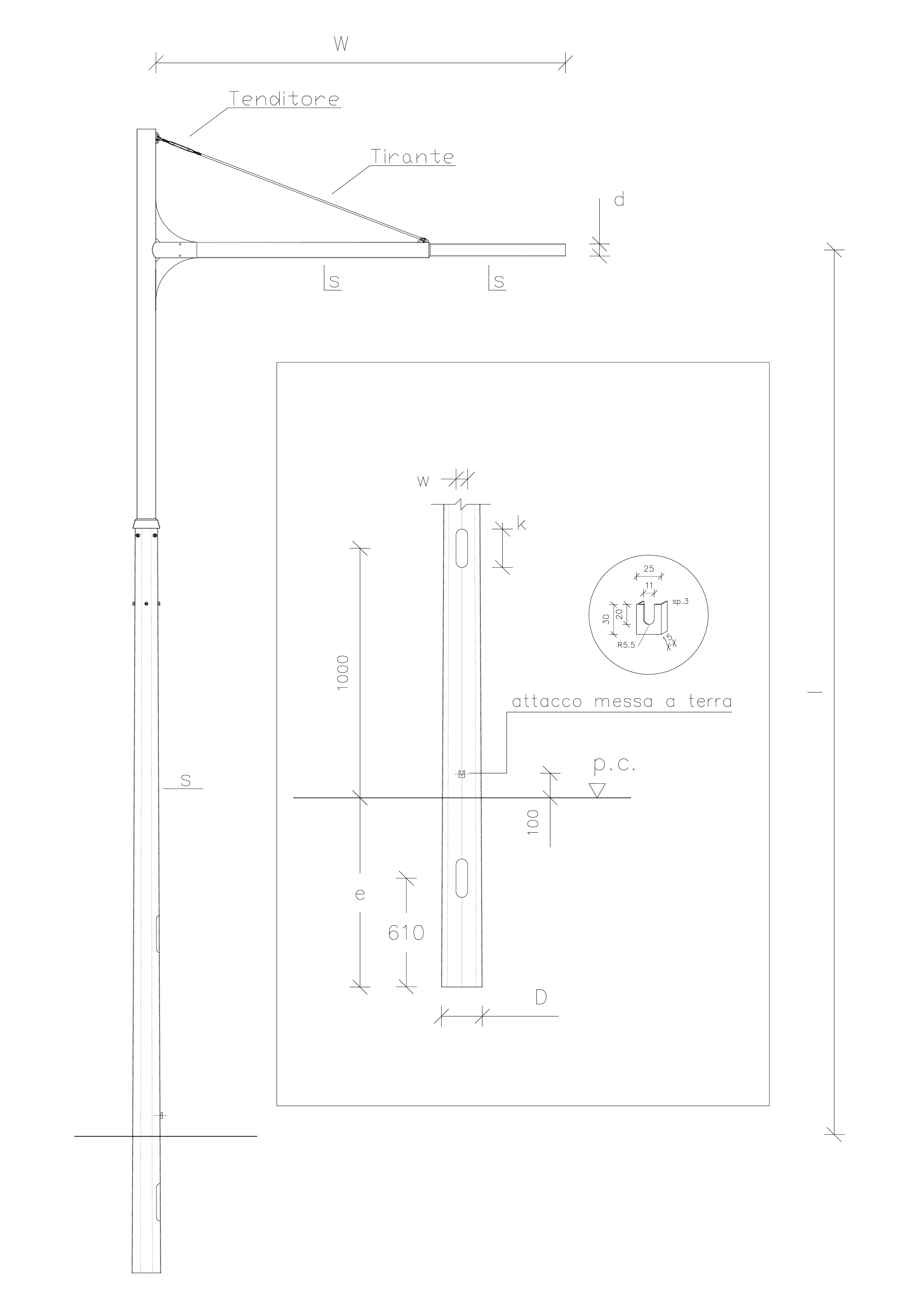 Articolo PPS300