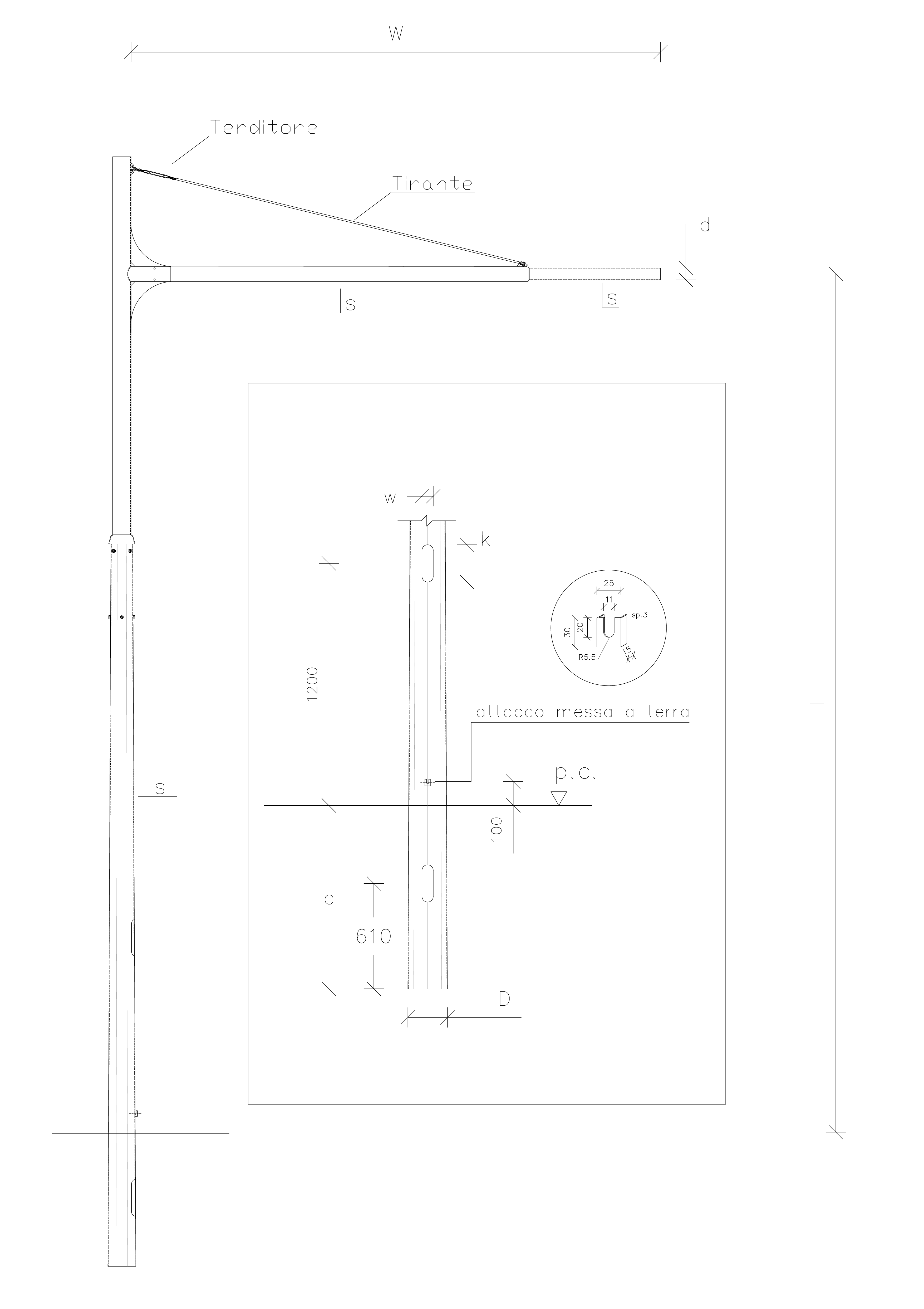 Articolo PPS400